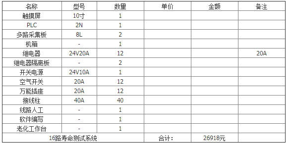 電壓力鍋壓力試驗臺