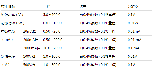 變壓器電量測量儀