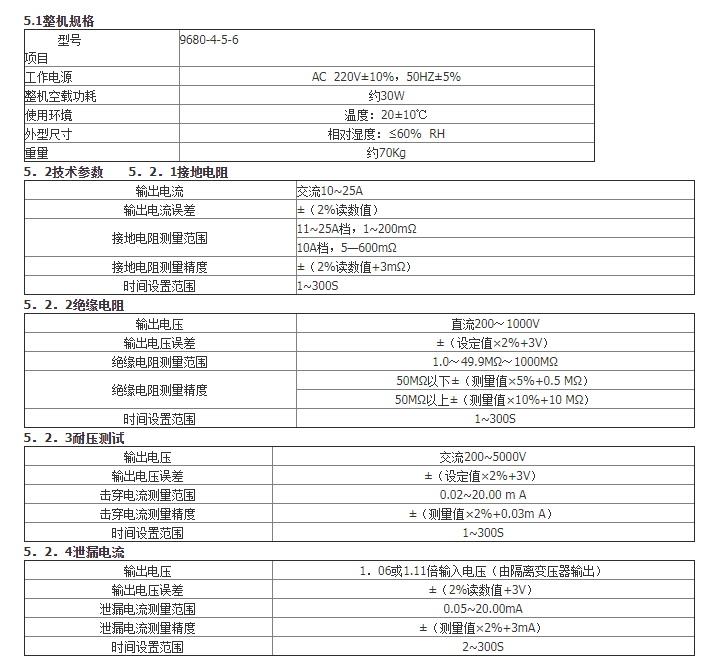 四合一綜合測試儀