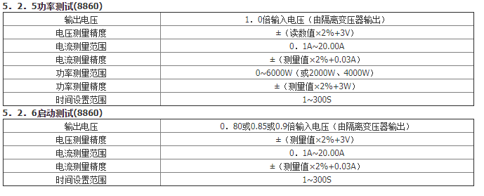 四合一綜合測試儀
