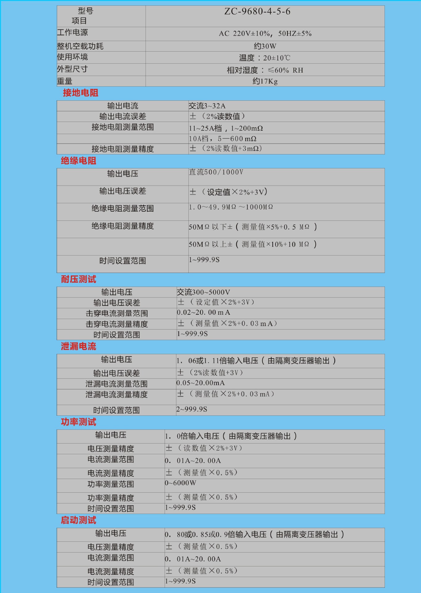 電器綜合測試儀-ZCC-電商6